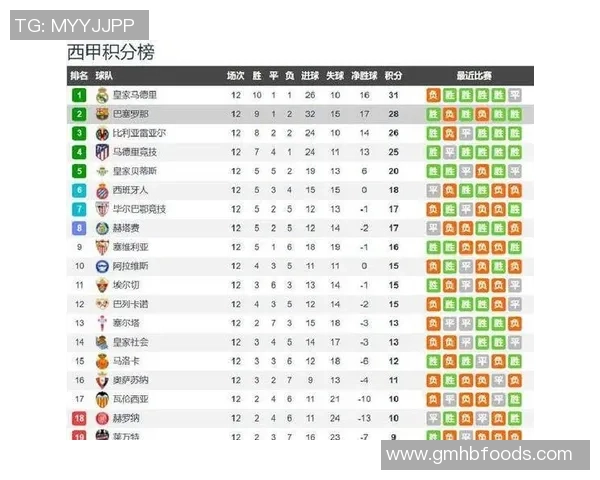 巴萨主场迎战莱万特争夺西甲积分榜关键战役 巴萨主场迎战莱万特争夺西甲积分榜关键战役