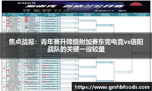 焦点战报：青年赛升降级附加赛东莞电竞vs信阳战队的关键一役较量