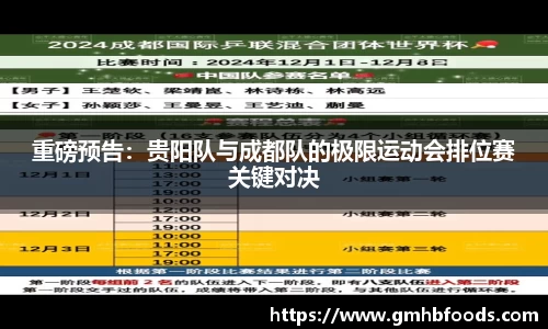重磅预告：贵阳队与成都队的极限运动会排位赛关键对决