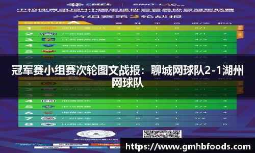 冠军赛小组赛次轮图文战报：聊城网球队2-1湖州网球队