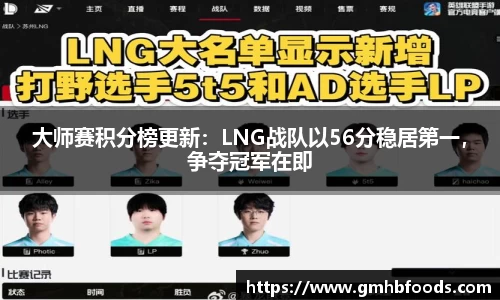 大师赛积分榜更新：LNG战队以56分稳居第一，争夺冠军在即